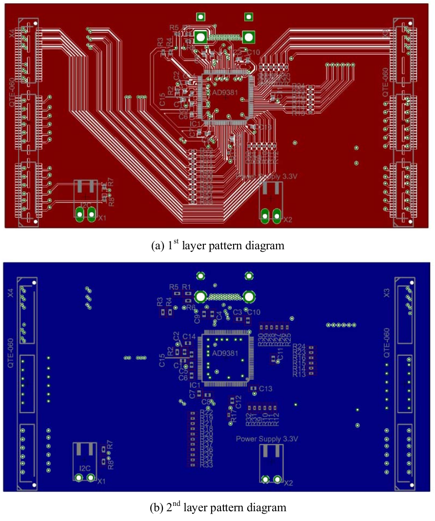 HDMI Board Pattern 1-2 layers